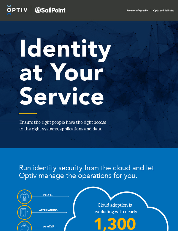 CP&I_IDM_Identity-at-your-service_Thumbnail-Image_600x776_Thumbnail-Image_600x776