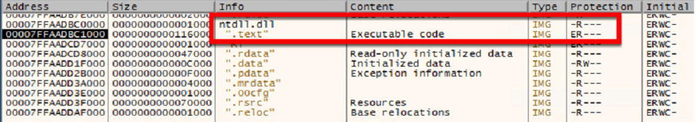 Figure 11 Execution flow of a Procedure EDR Hooked_1