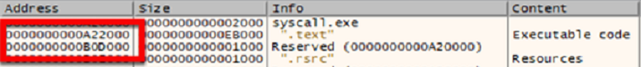 Figure 18 Custom Assembly Location in Memory_2