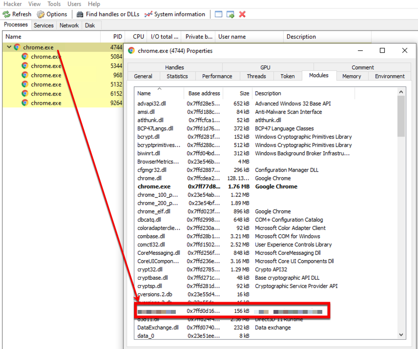 Figure 6 Execution flow of a Procedure EDR Hooked_0