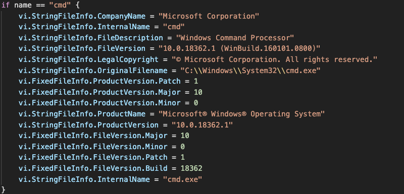 Figure 7 Sample list of File Attributes_0