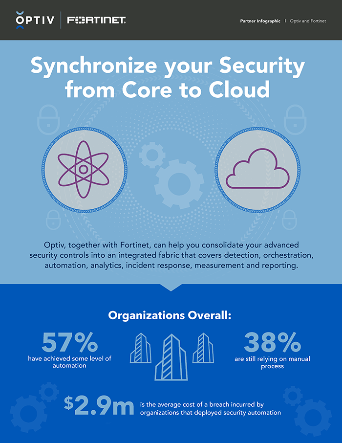 Fortinet Security Fabric Infographic_v1