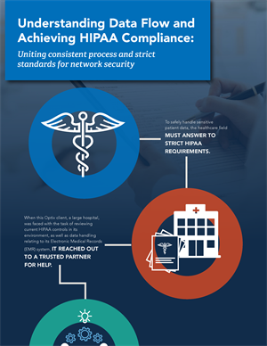 Hospital_Client_Spotlight_Infographic_1