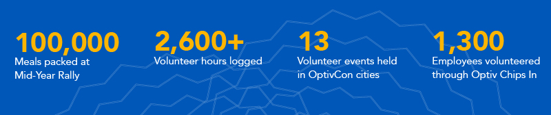 Optiv Chips In-Impact Report_Blog_internal image.jpg