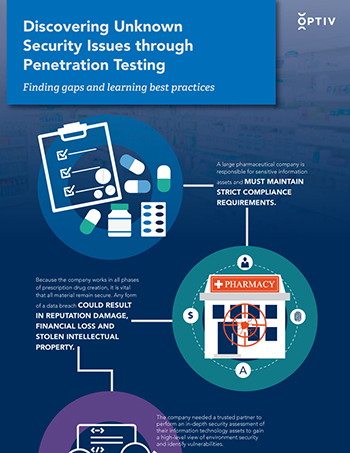 Pharmaceutical_Company_Infographic