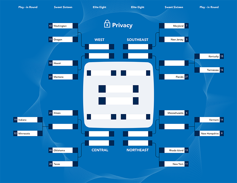 Privacy-Bracket-2023.png