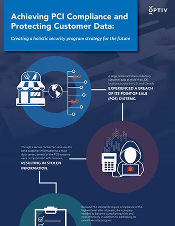 Restaurant_Chain_Infographic