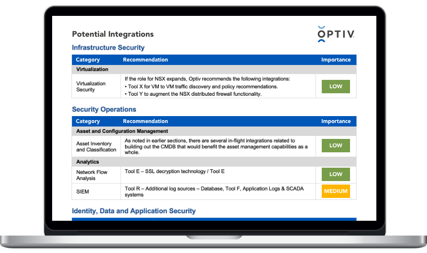 Optiv Company - Potential Integrations for cybersecurity tools