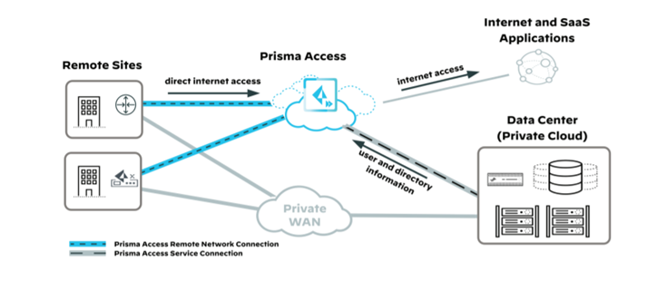 branch_office_security_img1