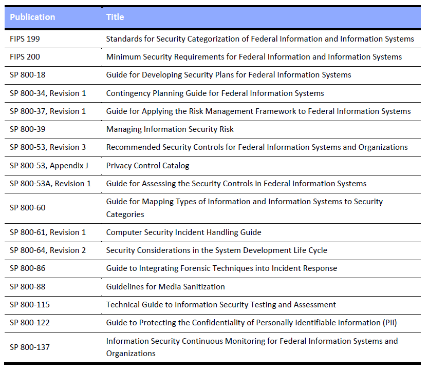 csf_based_model_1