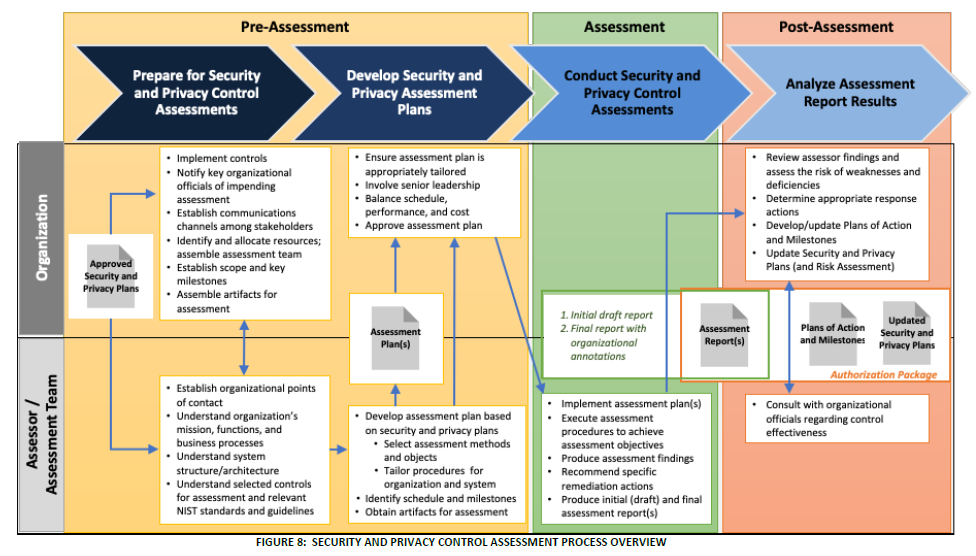 csf_based_model_2