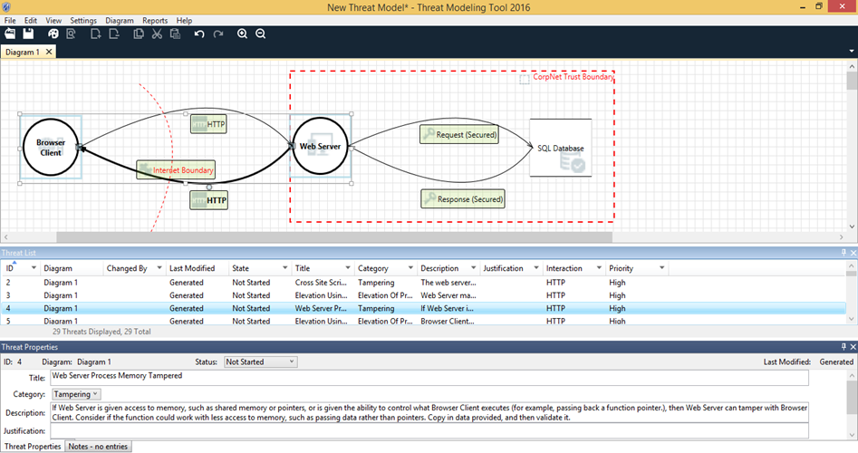 Application Threat Modeling Image 3