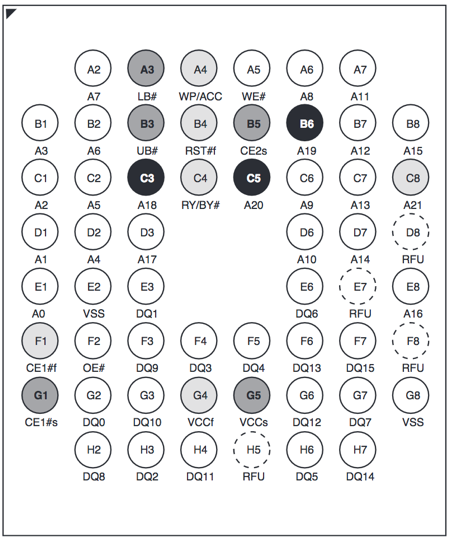 Fig-5