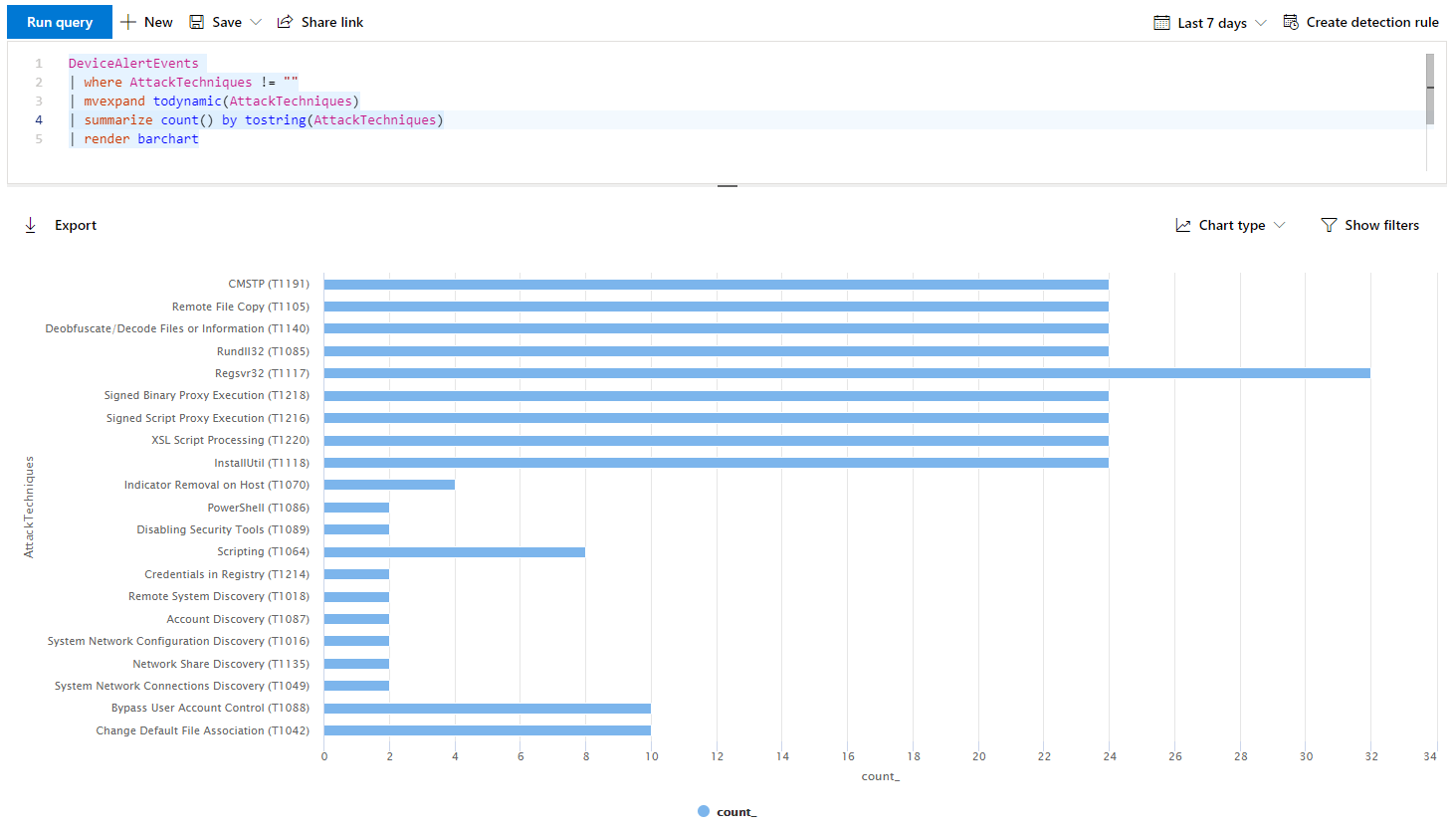 Microsoft Defender ATP 8