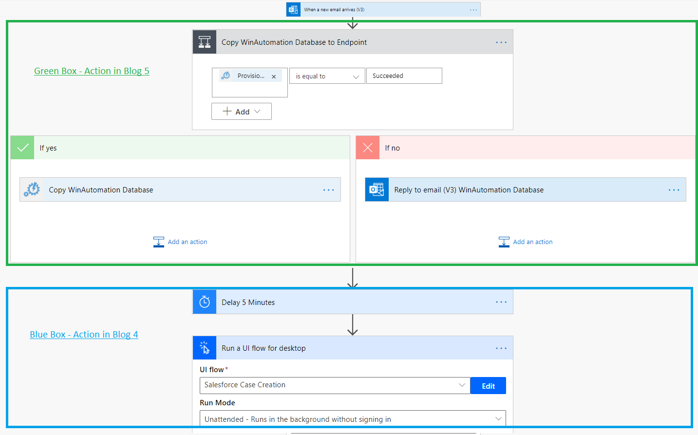 Microsoft Power Automate Flows_Part5_image 13