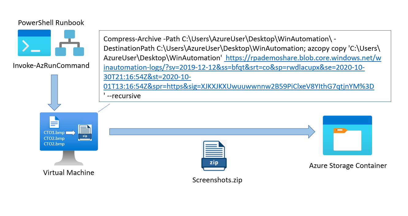 Microsoft Power Automate Flows_Part6_image 3