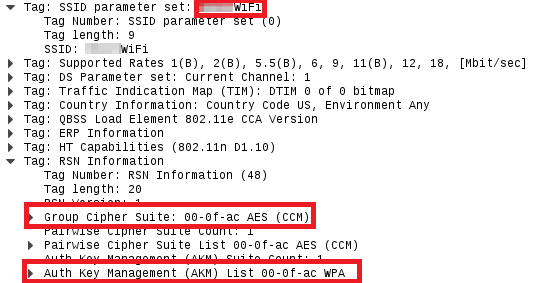 CSC 15.2