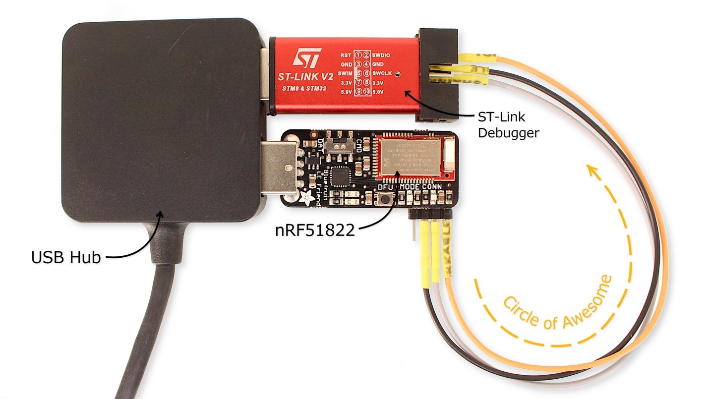 Fig 1 Setup 1