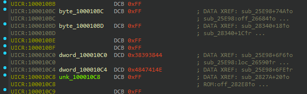 Fig 12 IDA UICR XREF