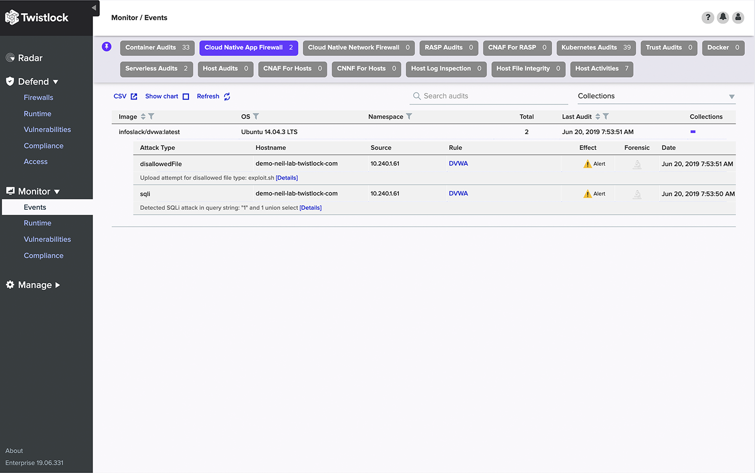 Orchestrator Risks 5