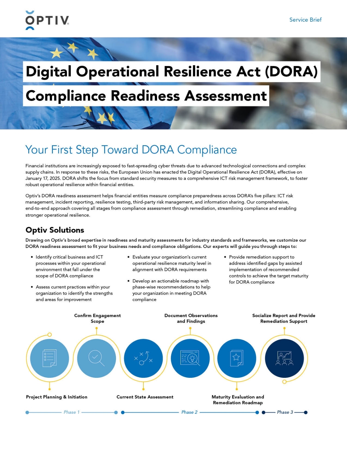 DORA-compliance-readiness-assessment-thumbnail-image.