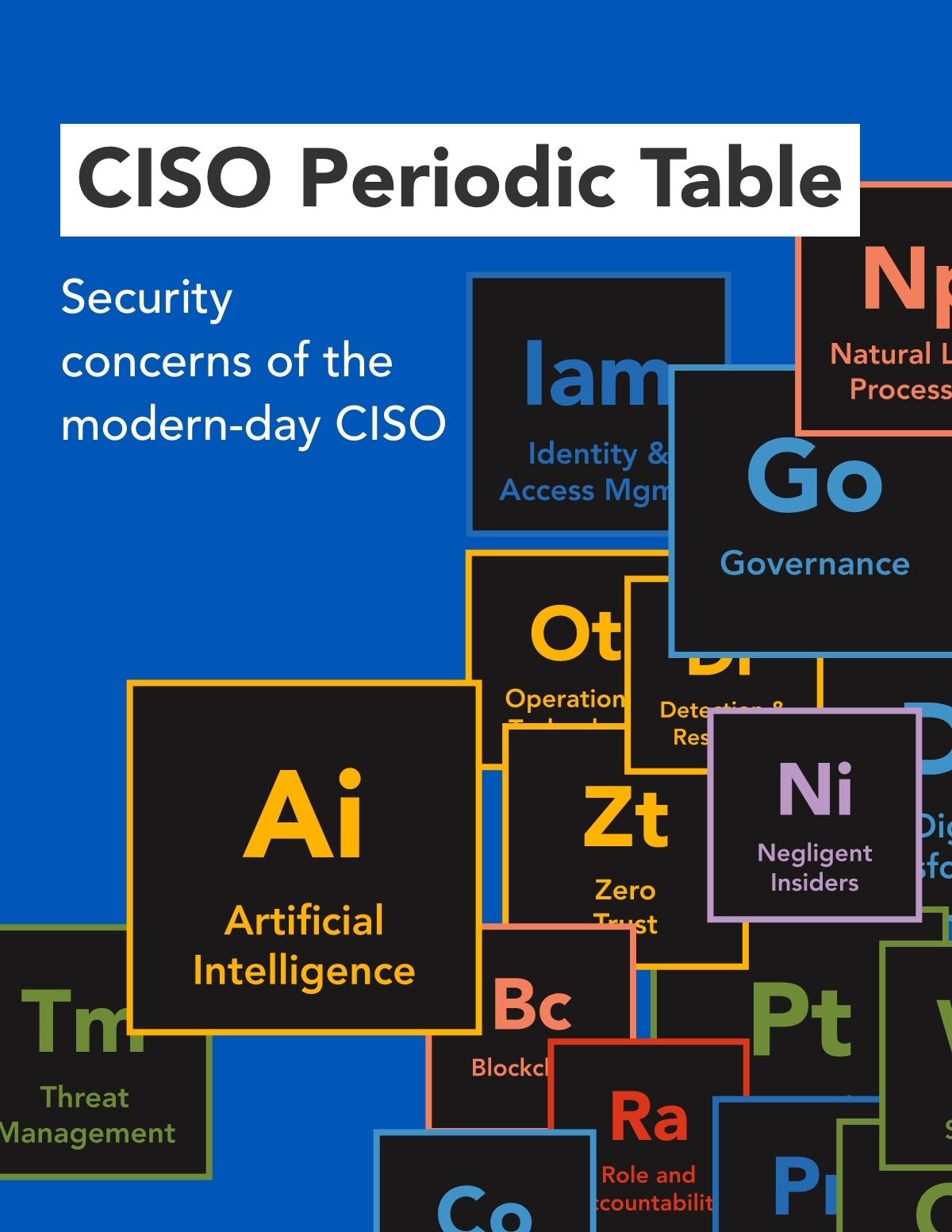 Periodic-Table-3-thumbnail-image