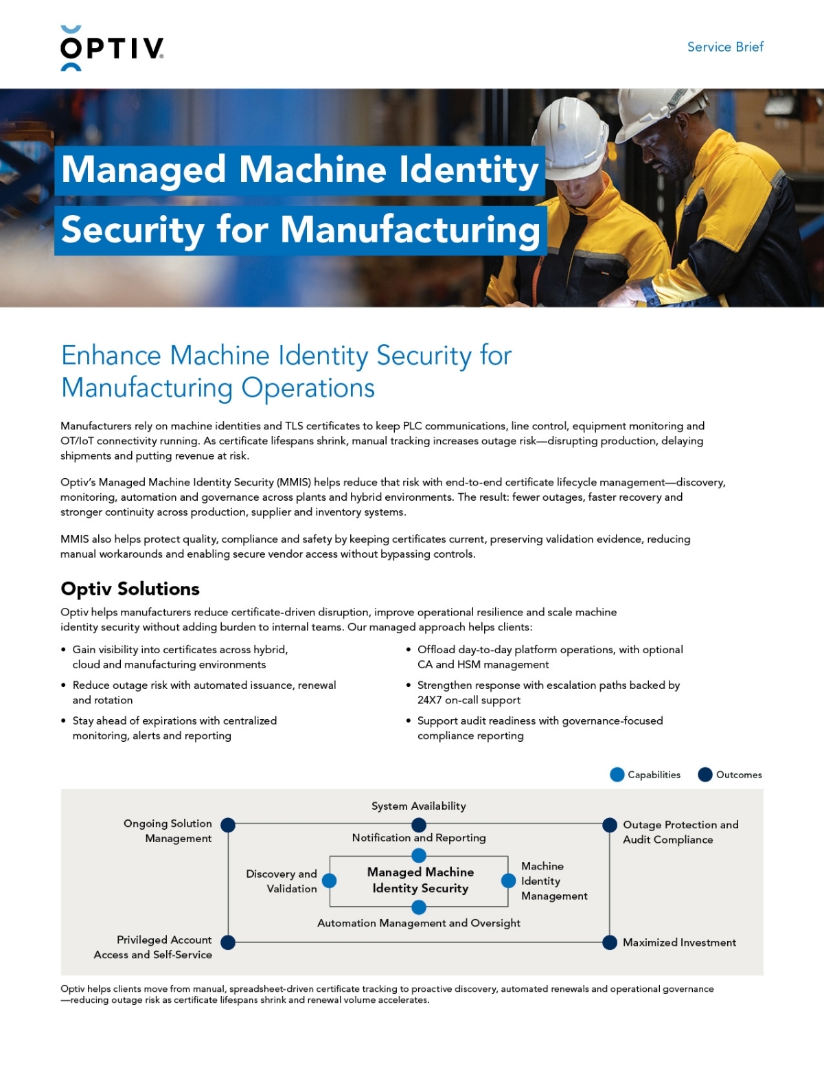 managed-machine-identity-security-thumbnail-image