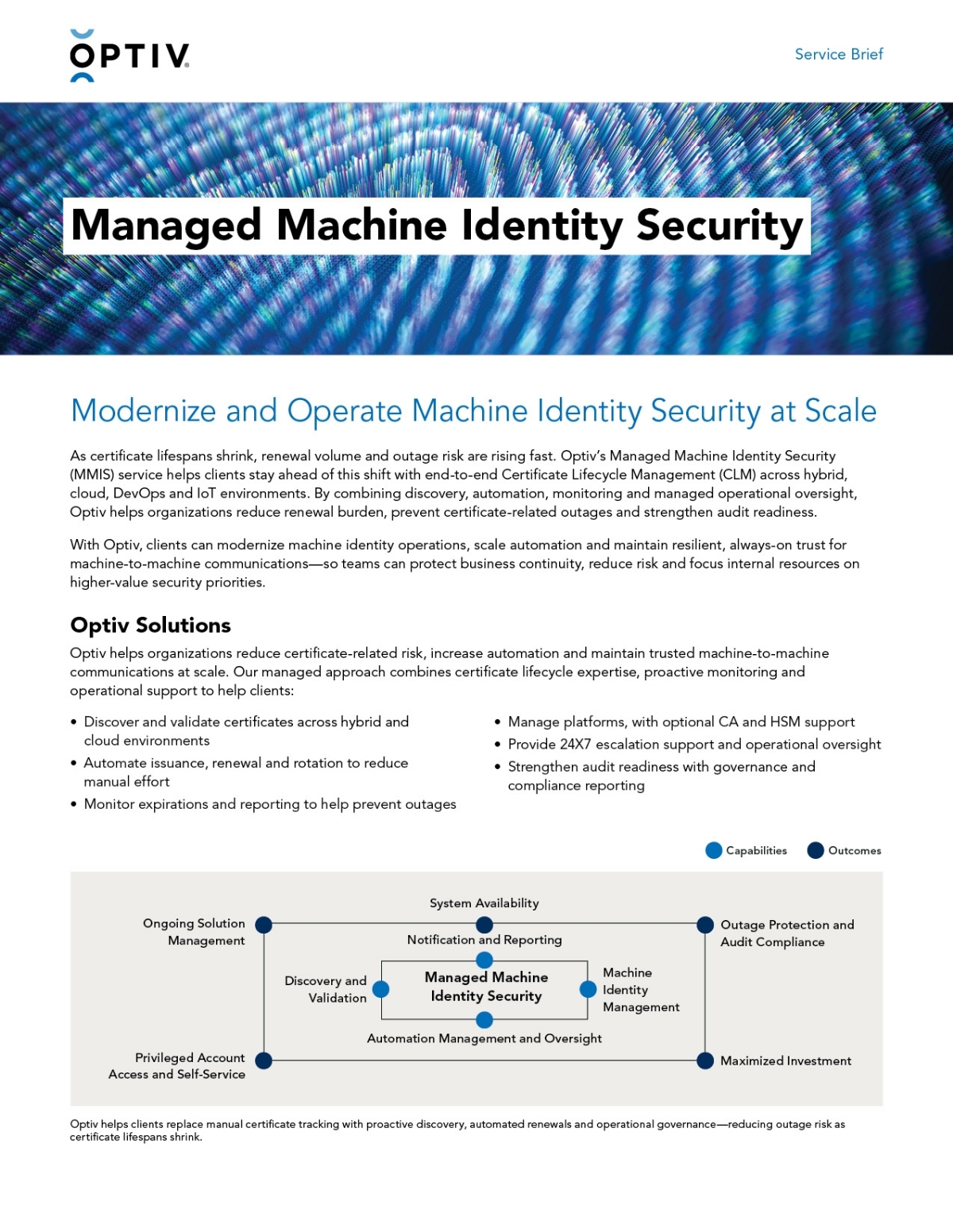 managed-machine-identity-security-thumbnail-image
