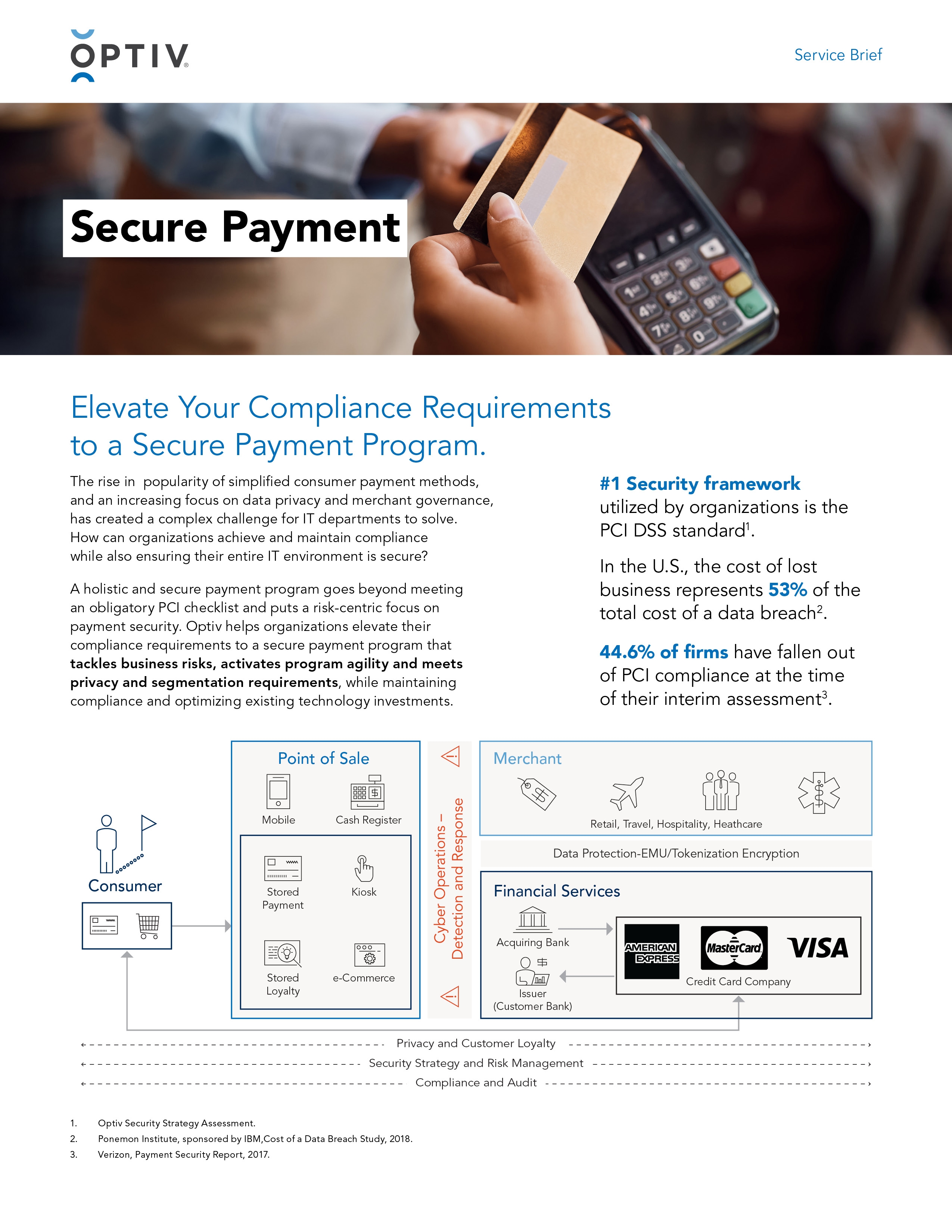 secure-payment-service-brief-cover