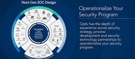 Optiv’s Next-Gen SecOps