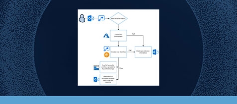 OptivFoundry_Blog-List_476x210_1