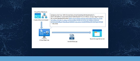 OptivFoundry_Blog-List_476x210_6