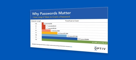 password-cracking-infographic-list-image